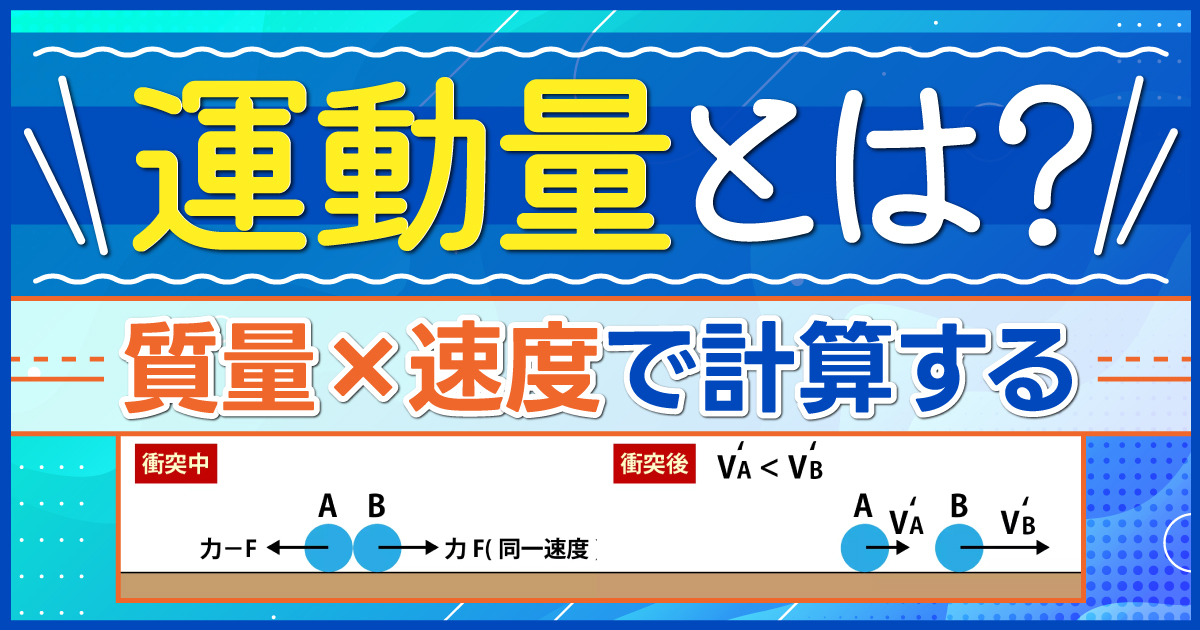 運動量とは