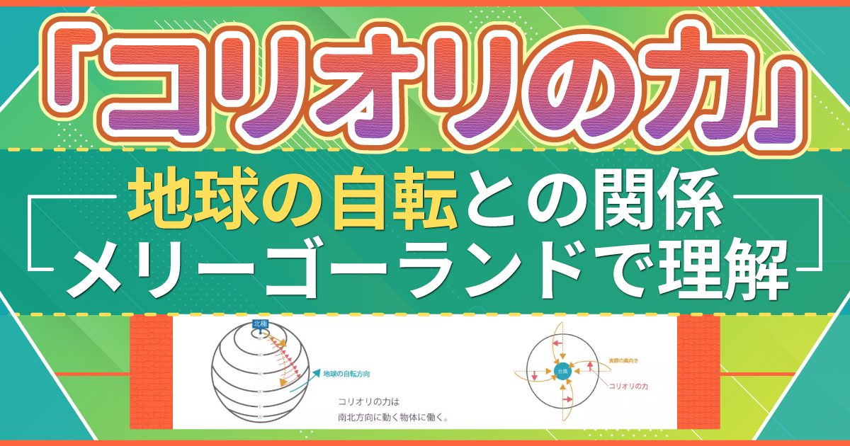 コリオリの力