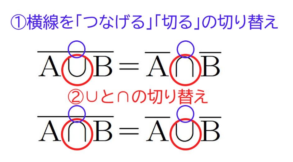ド・モルガンの法則 コツ