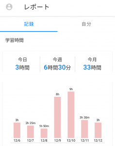 studyplus