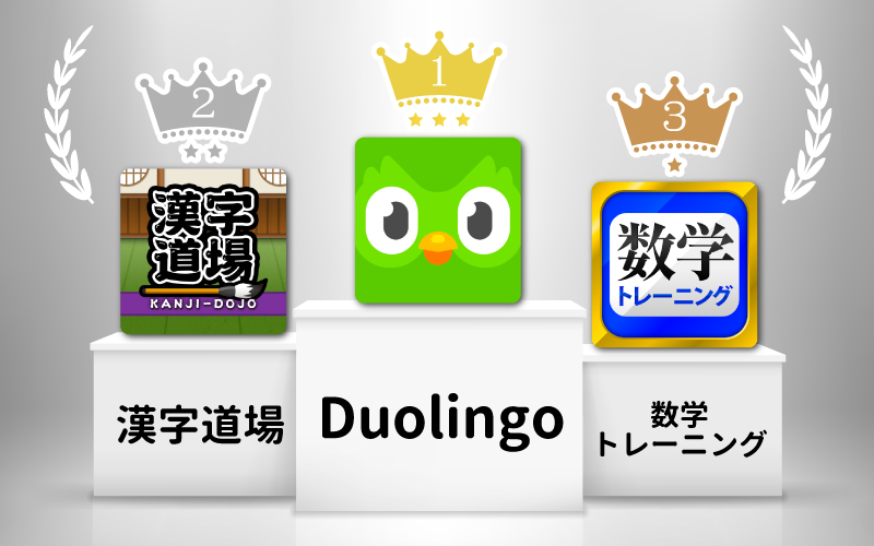 クイズ感覚で勉強ができる!おすすめアプリTOP3