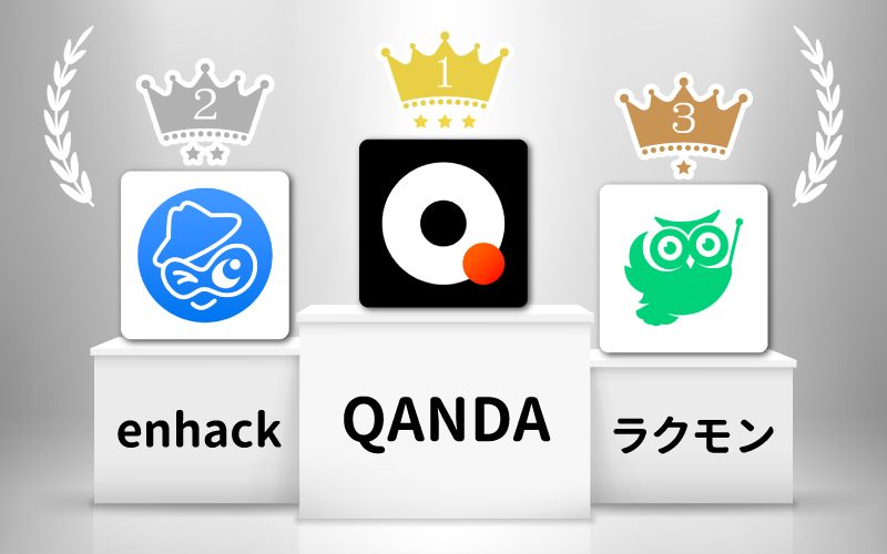 問題の解き方や答えを詳しく学べる!おすすめアプリ3選