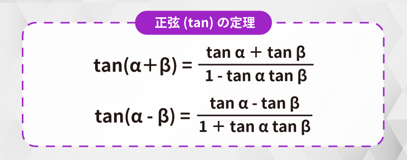 正接(tan)の定理