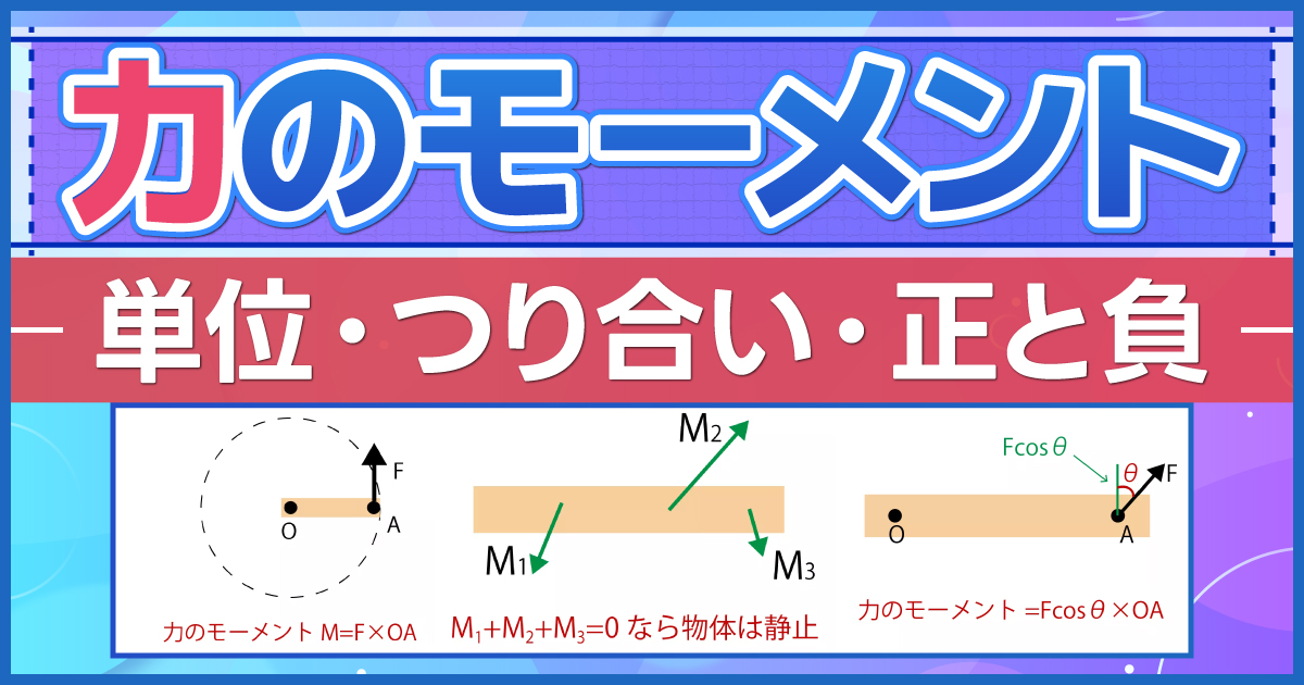 力のモーメントとは