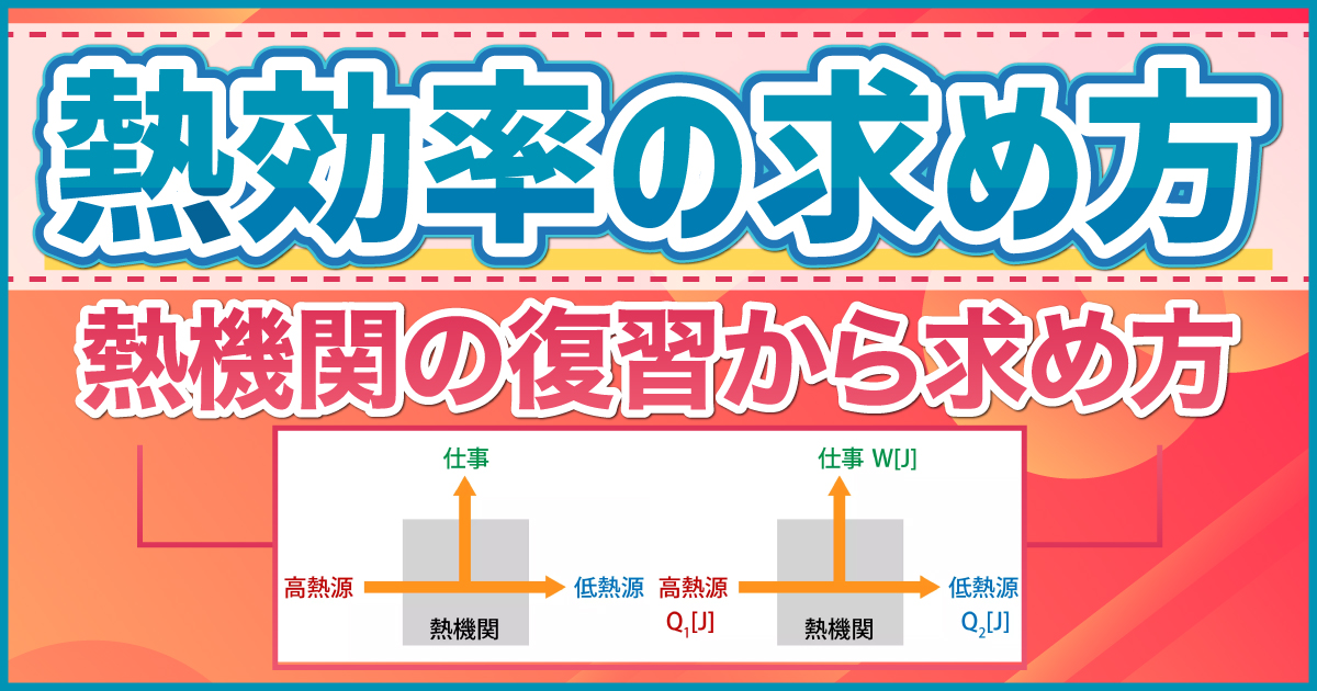 熱効率の求め方