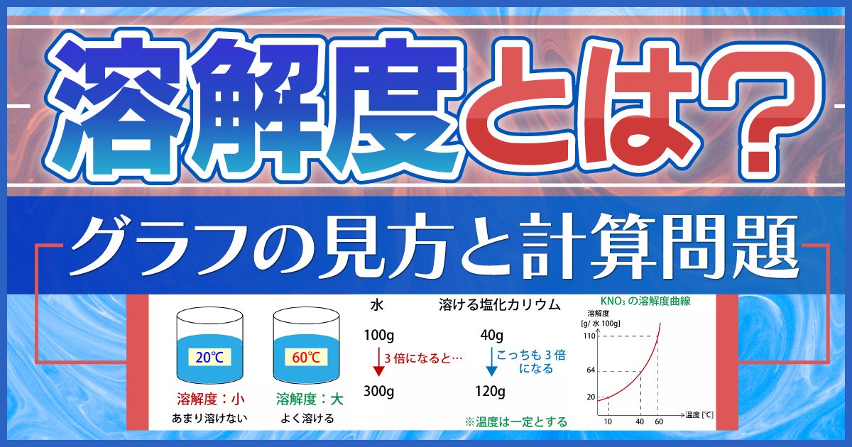 溶解度とは